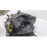 CAJA CAMBIOS CITROEN BERLINGO RHY20DM80
