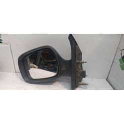 RETROVISOR IZQUIERDO RENAULT MEGANE I SCENIC (JA0) F9Q730MOTOR F9Q K7024106